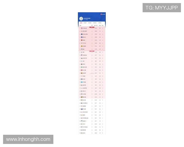 随着拜仁2-1巴黎，利物浦1-0皇马，欧冠最新积分榜：阿森纳升第二