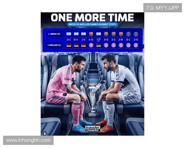 美职联列梅西和穆勒交手记录：梅西3胜7负，非友谊赛仅1胜